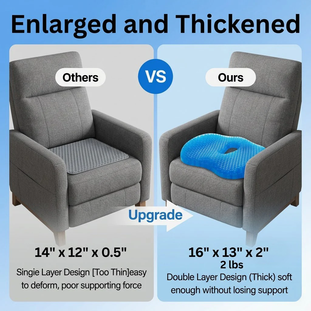 MediGel Seat Cushion