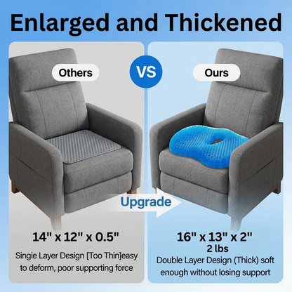 MediGel Seat Cushion